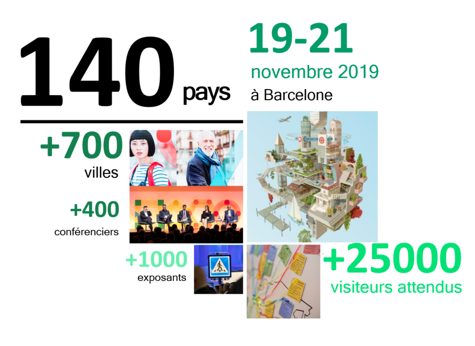 infographie Smart City Expo Barcelona 2019